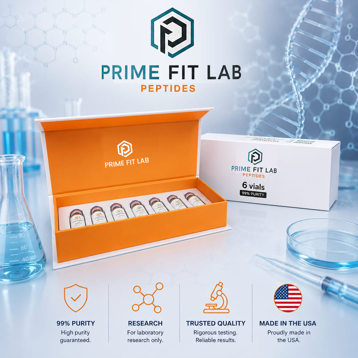Prime Fit Lab research access