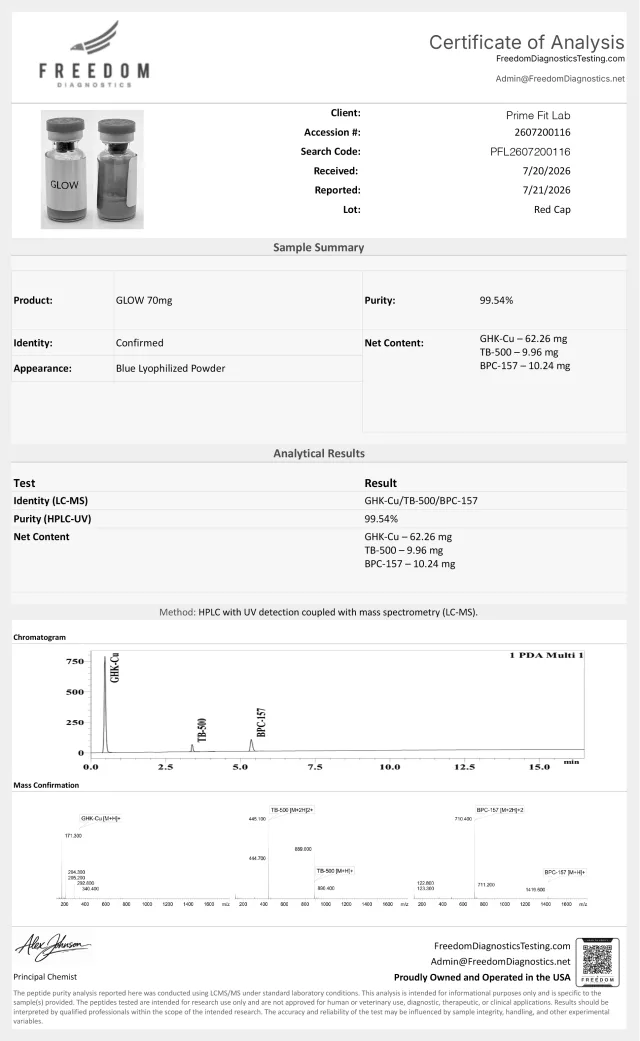 GLOW Blend Capsules - BPC-157 (500mcg) / TB-500 (500mcg) / GHKcu (2mg) Gallery image 3
